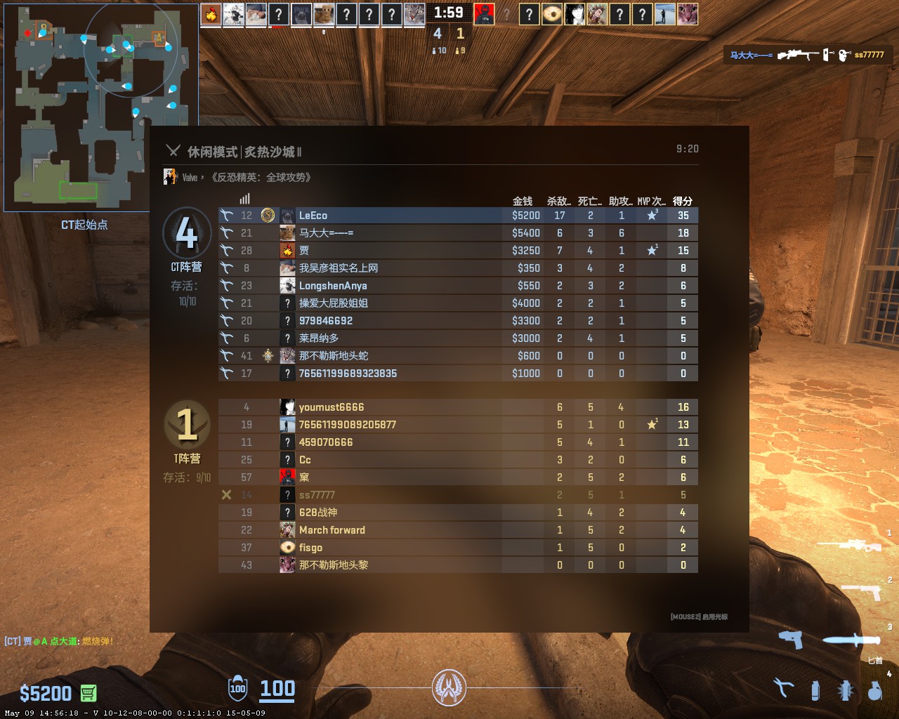 CS2