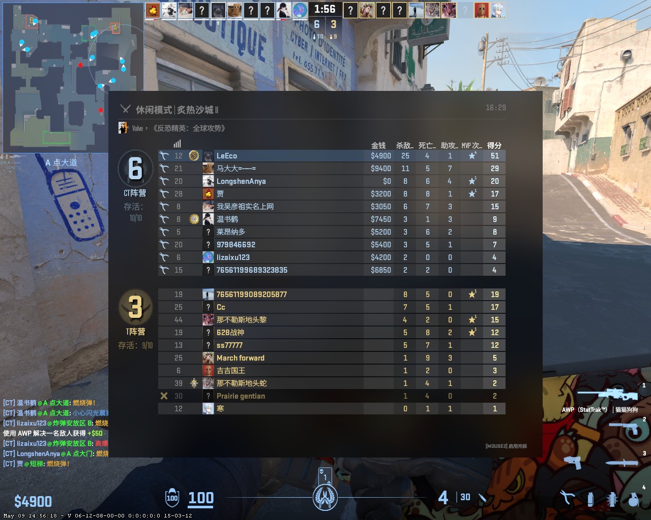 CS2